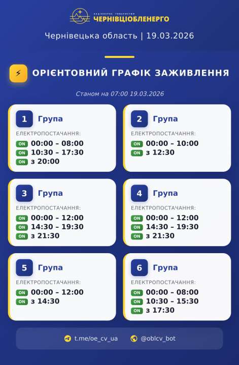 Оновлений графік вимкнення світла для буковинців на 19 березня
