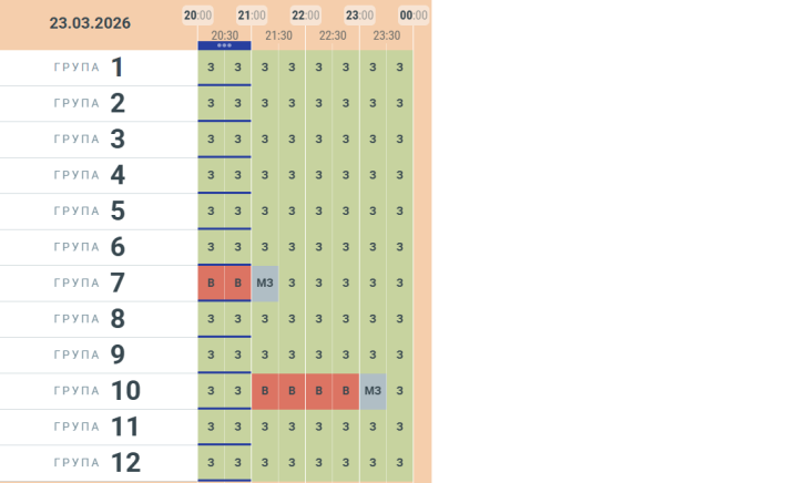«Чернівціобленерго» оновило графік знеструмлень на вечір понеділка