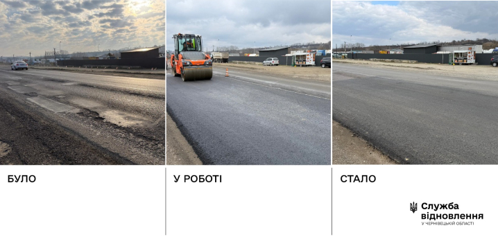 На об’їзній Чернівців оновили майже 14 тис. кв. м дорожнього покриття