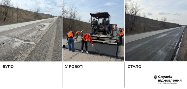 На об’їзній Чернівців оновили майже 14 тис. кв. м дорожнього покриття