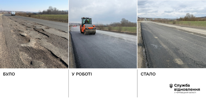 На об’їзній Чернівців оновили майже 14 тис. кв. м дорожнього покриття