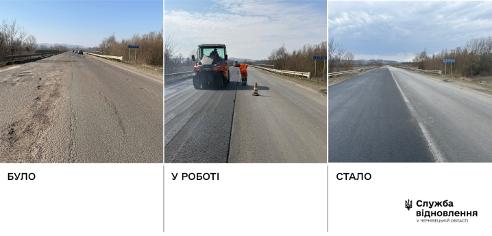 На об’їзній Чернівців оновили майже 14 тис. кв. м дорожнього покриття