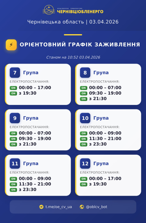 Оновили графік вимкнення світла для Буковини на 3 квітня