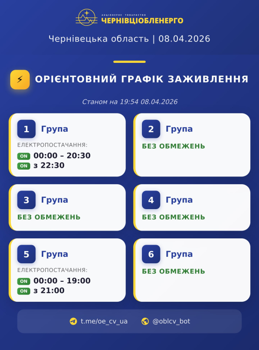 Оновлений графік вимкнення світла для Буковини на вечір 8 квітня