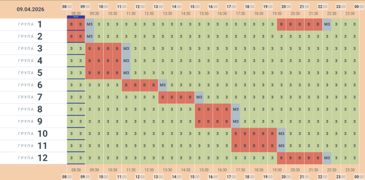 Оновлено графік відключень світла на Буковині у четвер, 9 квітня
