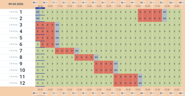 Вдруге за ранок оновили графік відключень світла  у Чернівецькій області