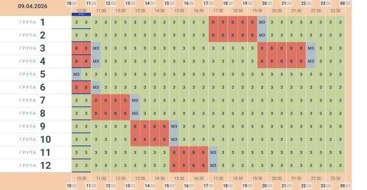 Графік погіршується. Знеструмлень на Буковині сьогодні буде більше Графік погіршується. Знеструмлень на Буковині сьогодні буде більше