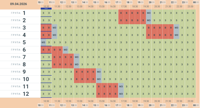 «Чернівціобленерго» оновило графік відключень на четвер