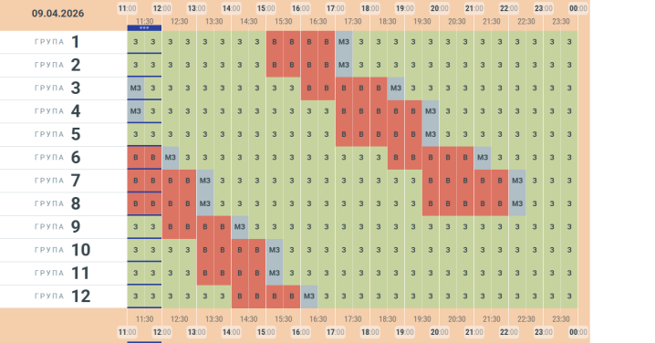 Ситуація в енергосистемі погіршується. На Буковині світла буде менше Ситуація в енергосистемі погіршується. На Буковині світла буде менше