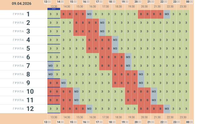 На Буковині вшосте за  сьогодні оновили графік знеструмлень