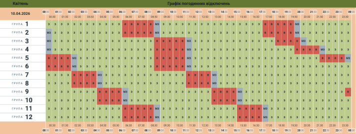 Без світла двічі за добу: що чекає жителів Буковини у п'ятницю, 10 квітня