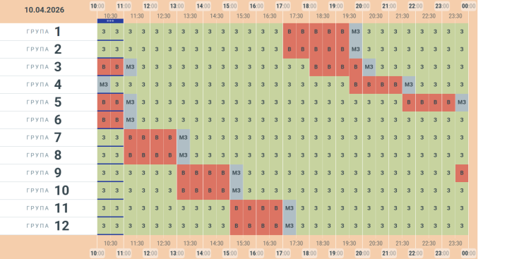 Світла буде більше. «Чернівціобленерго» оновило графік відключень