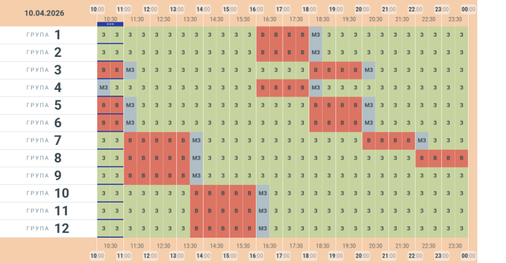  «Чернівціобленерго» оновило погодинний графік відключень світла