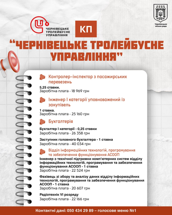 У Чернівцях комунальні підприємства пропонують зарплати від 12 до 40 тисяч гривень У Чернівцях комунальні підприємства пропонують зарплати від 12 до 40 тисяч гривень