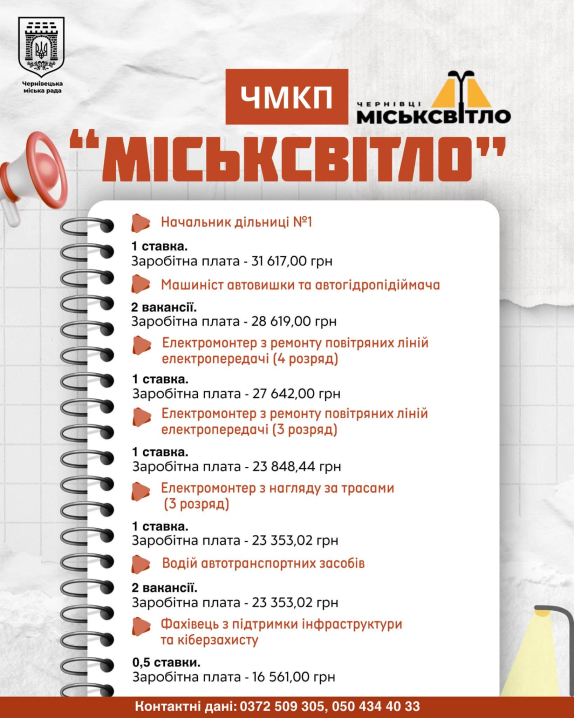 У Чернівцях комунальні підприємства пропонують зарплати від 12 до 40 тисяч гривень У Чернівцях комунальні підприємства пропонують зарплати від 12 до 40 тисяч гривень