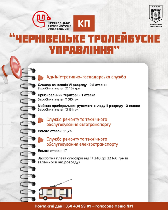 У Чернівцях комунальні підприємства пропонують зарплати від 12 до 40 тисяч гривень У Чернівцях комунальні підприємства пропонують зарплати від 12 до 40 тисяч гривень