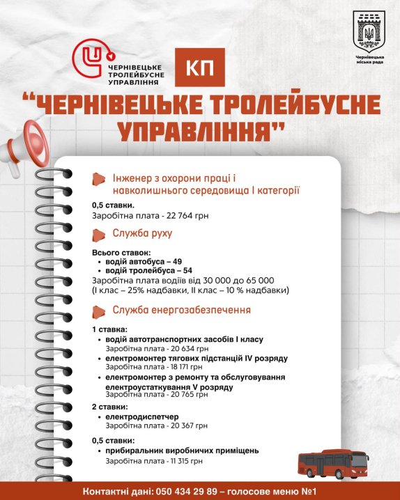 У Чернівцях комунальні підприємства пропонують зарплати від 12 до 40 тисяч гривень У Чернівцях комунальні підприємства пропонують зарплати від 12 до 40 тисяч гривень