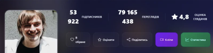 Стрімер Віталій Кушнірик з Буковини увійшов у топ-10 українських стрімерів Twitch Стрімер Віталій Кушнірик з Буковини увійшов у топ-10 українських стрімерів Twitch