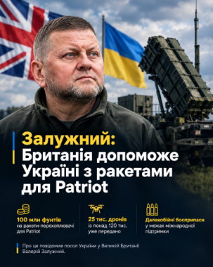 Залужний: Британія допоможе Україні з ракетами для Patriot