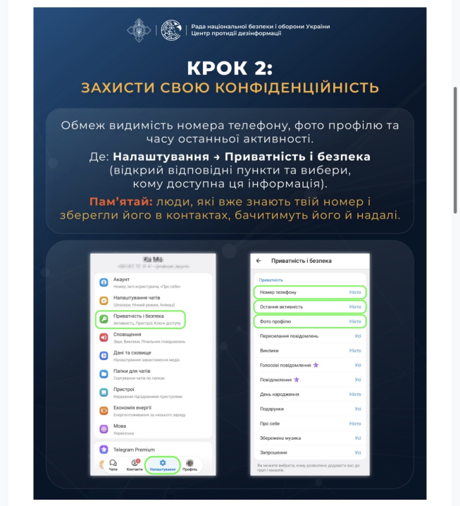 Буковинцям нагадали про 5 кроків для безпеки в Telegram Буковинцям нагадали про 5 кроків для безпеки в Telegram