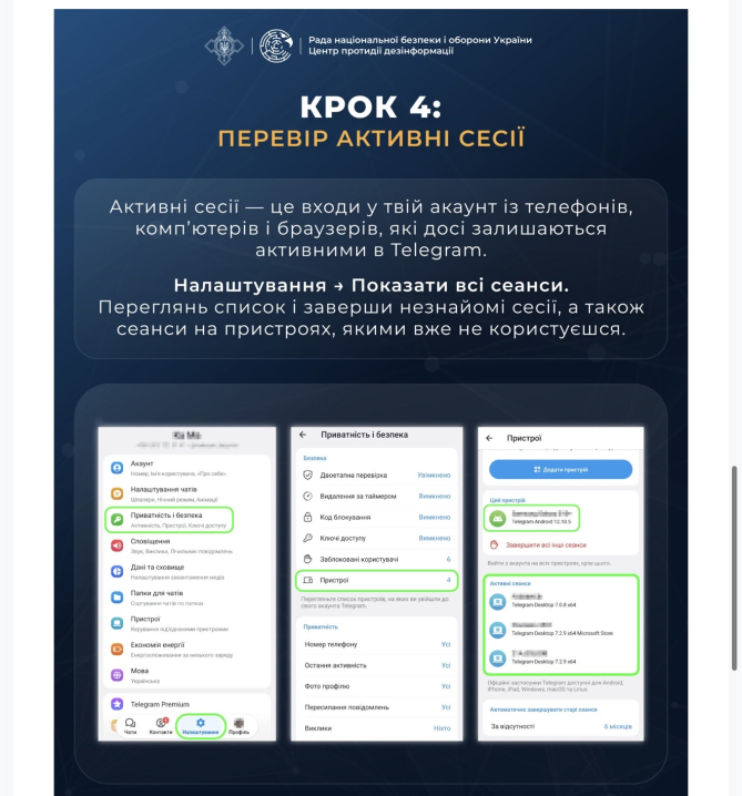 Буковинцям нагадали про 5 кроків для безпеки в Telegram Буковинцям нагадали про 5 кроків для безпеки в Telegram