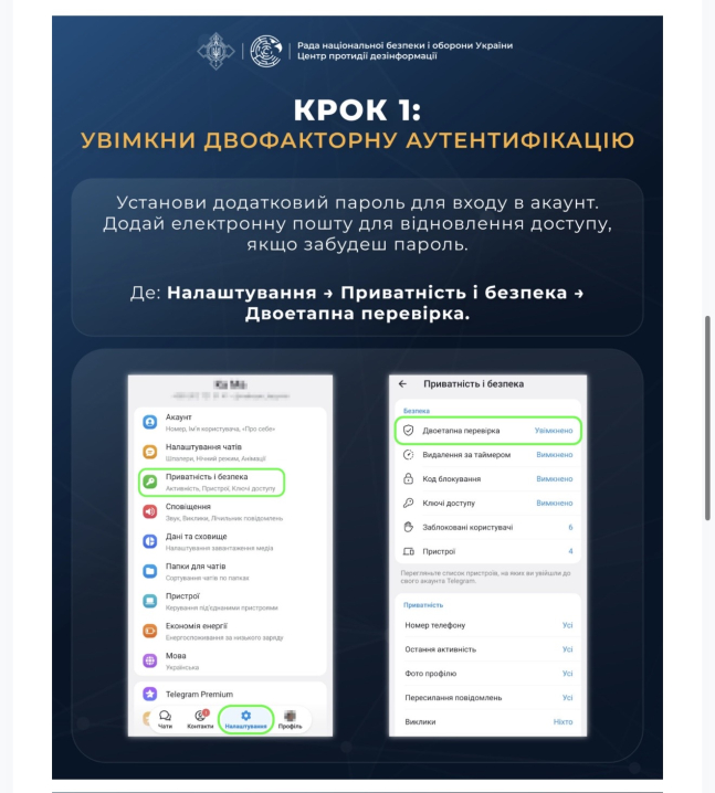 Буковинцям нагадали про 5 кроків для безпеки в Telegram Буковинцям нагадали про 5 кроків для безпеки в Telegram